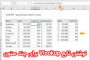 نوشتن تابع Vlookup برای چند ستون