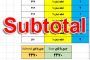جمع محدوده فیلتر شده با Subtotal