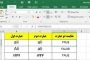 مقایسه دو عبارت با تابع Exact