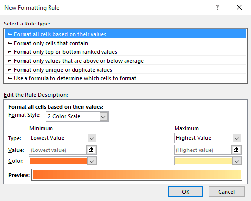 New Formatting Rules in Excel