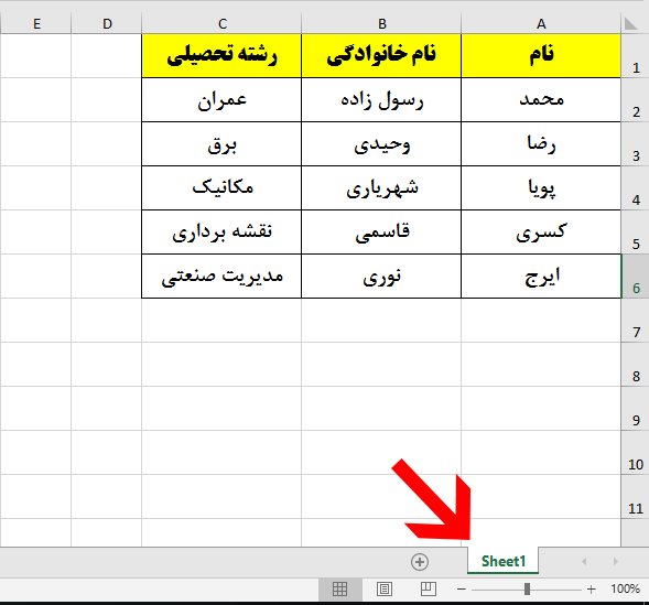 Sample Table In Excel