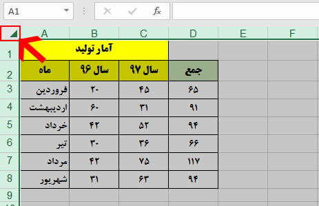Select All cells in excel