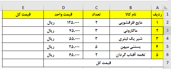 نمونه جدول برای کپی کردن فرمول