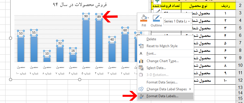  change format data lables in excel
