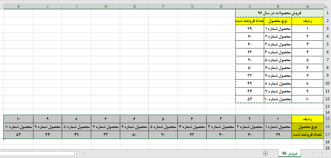 Transposed data in Excel