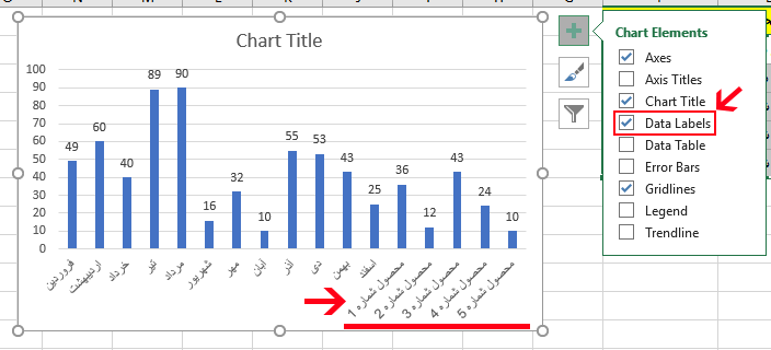 Add data Labels in Excel