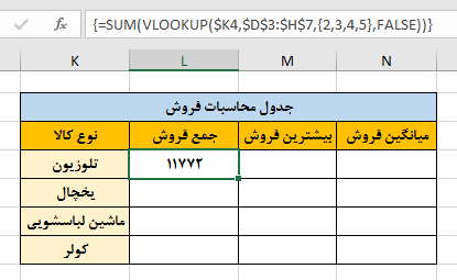 Combination Sum and Vlookup Function in Excel