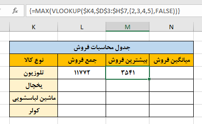 Combination Max and Vlookup Function in Excel