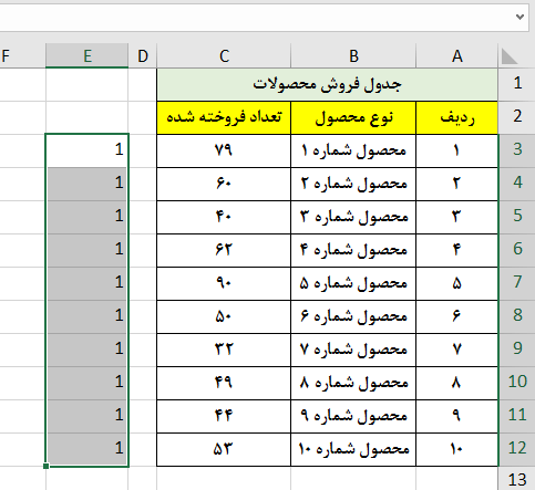Rows protected in Excel