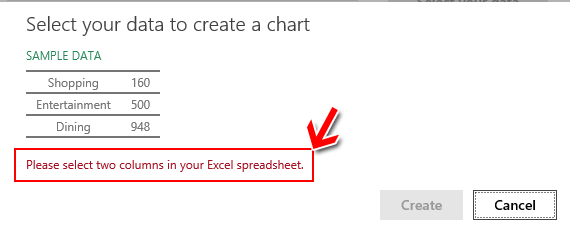 Select your data to create a chart