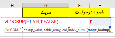 Use Vlookup Function in Table