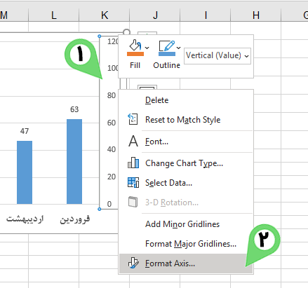 Format Axis in Excel