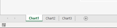 Chart Sheet in Excel