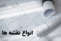 انواع نقشه ها در پروژه