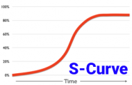 نمودار S-Curve چیست؟