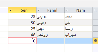 Data Entry in Table