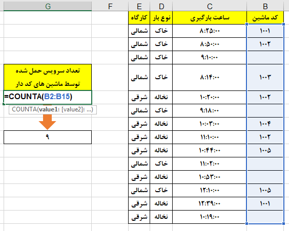 Use counta Function in Excel