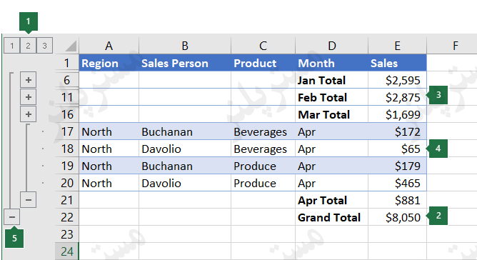 row and column grouping in excel